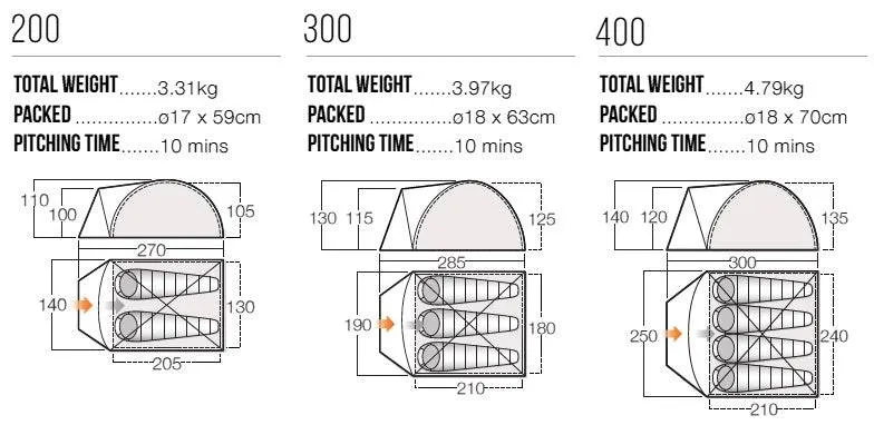 4 Person Camping & Touring Tent - Tay 400 - 4.79kg by Vango