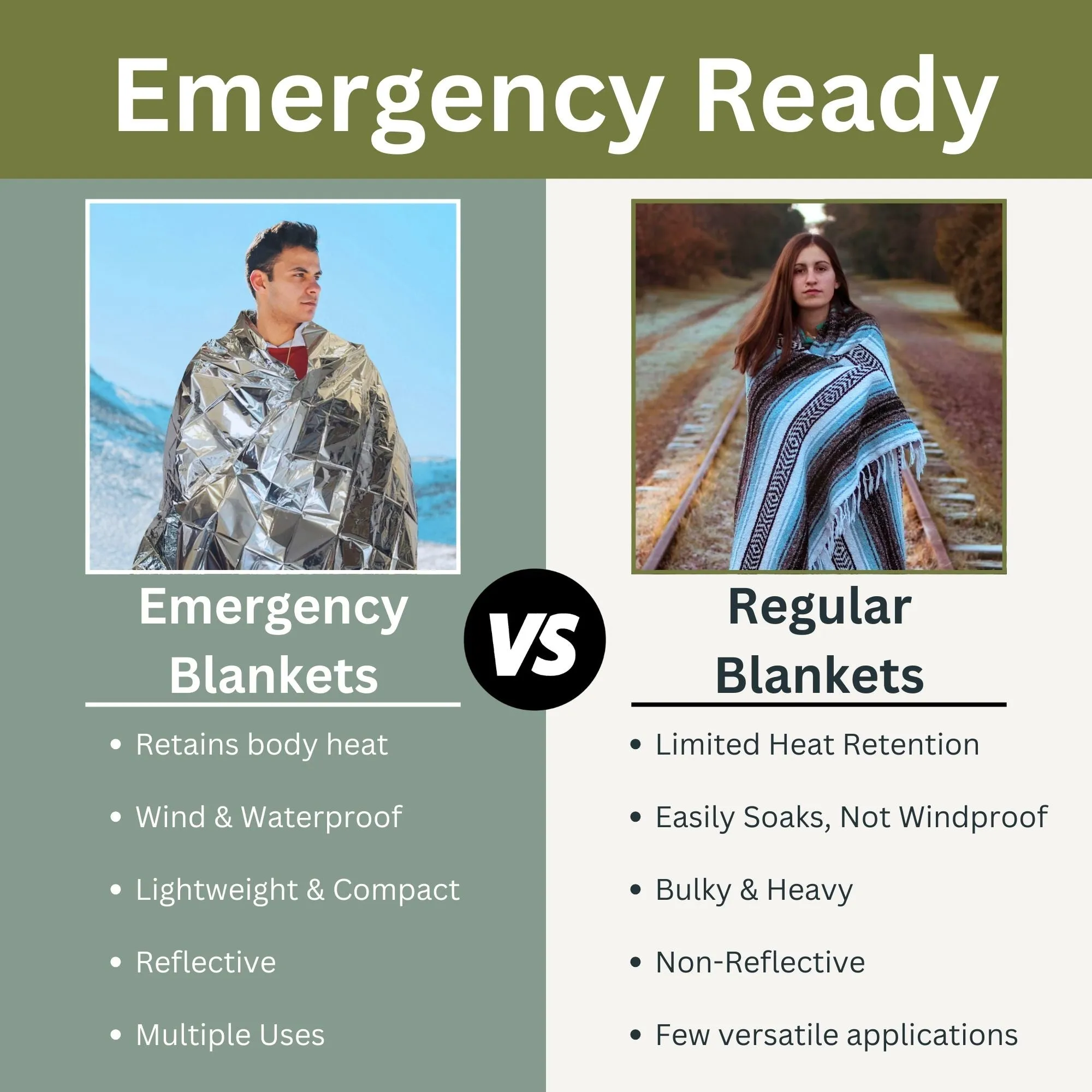 Emergency Reflective Blanket