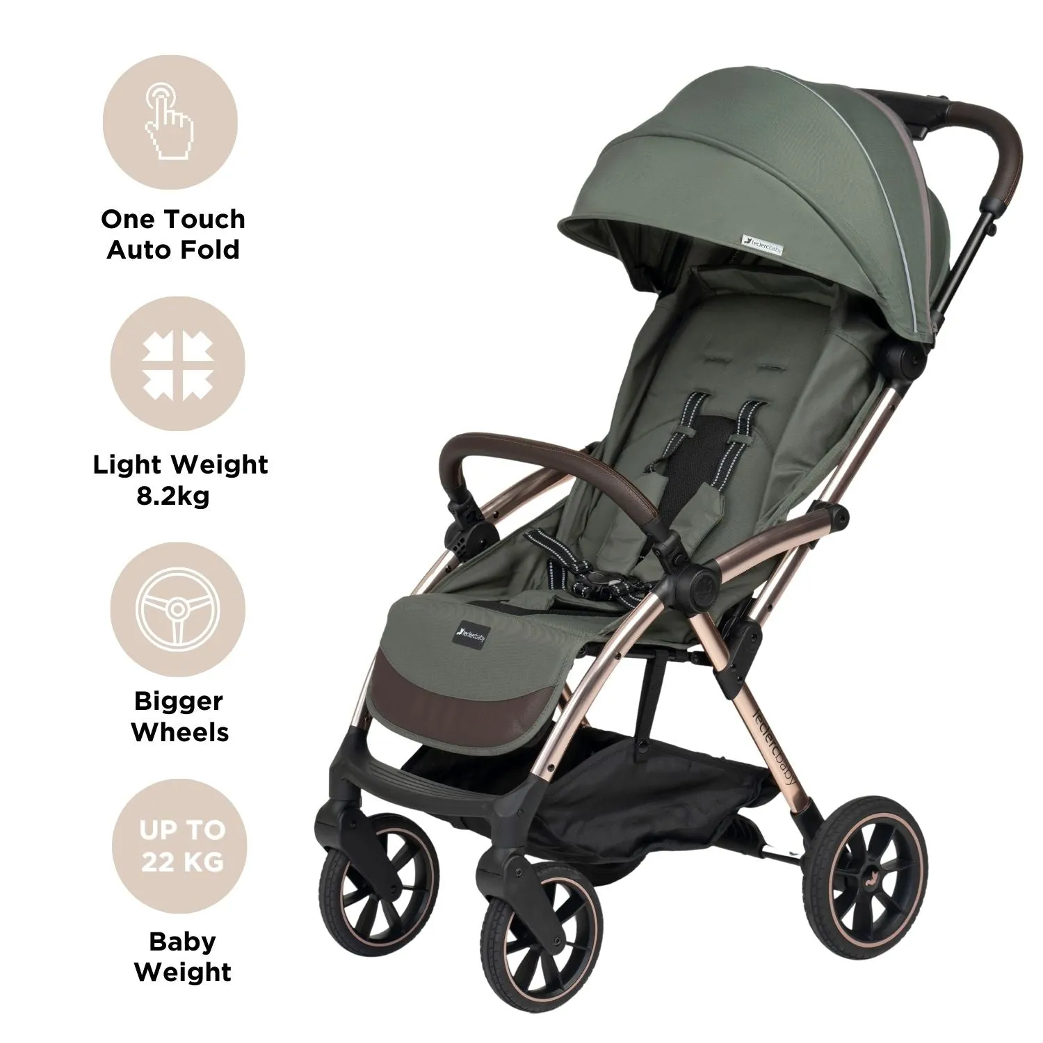 Leclerc Baby Influencer XL Stroller Army Green