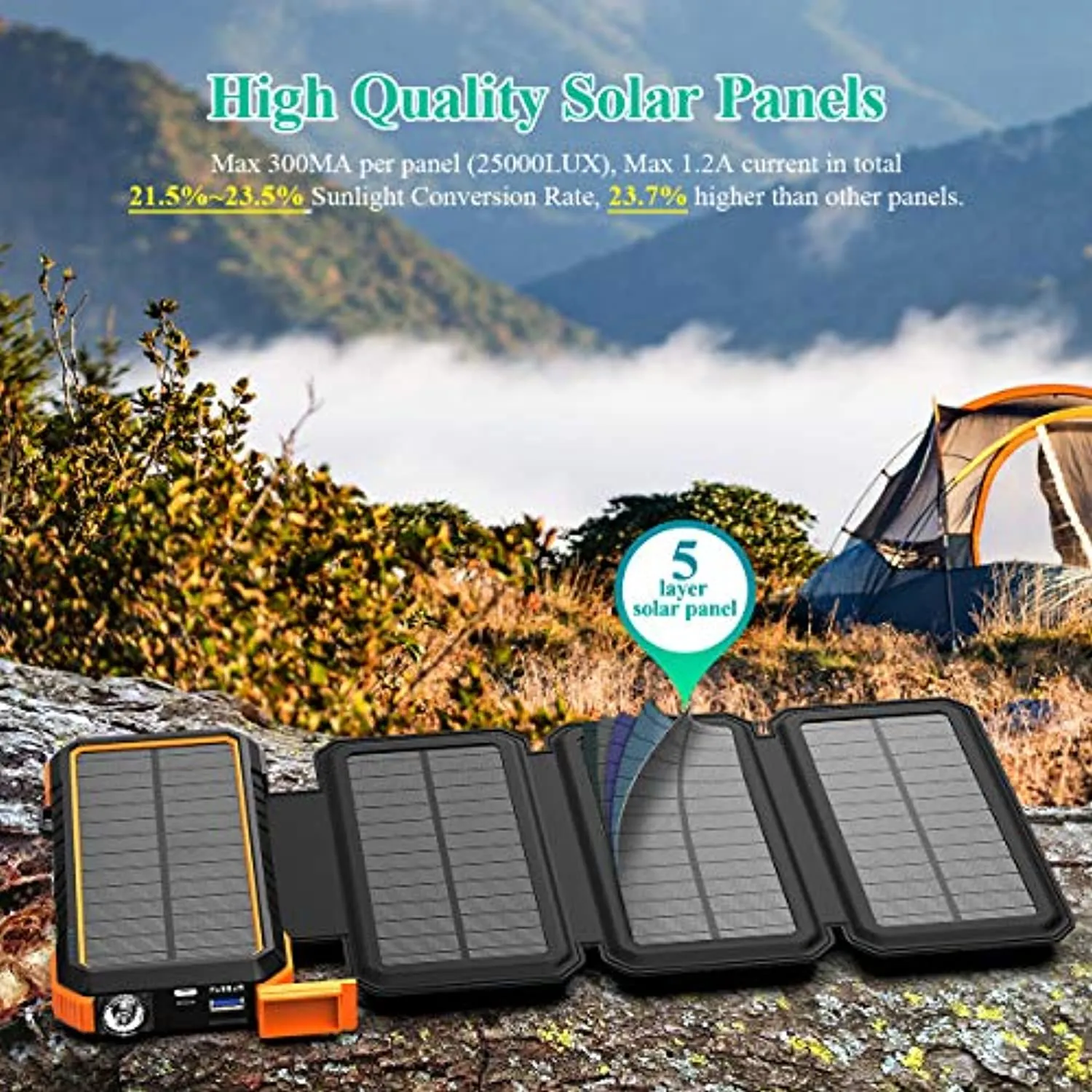 Solar Charger with Foldable Panels, 18W Fast Charging, 20,000mAh with Camping Light/Flashlight/Compass Type C USB Charger 3 Outputs